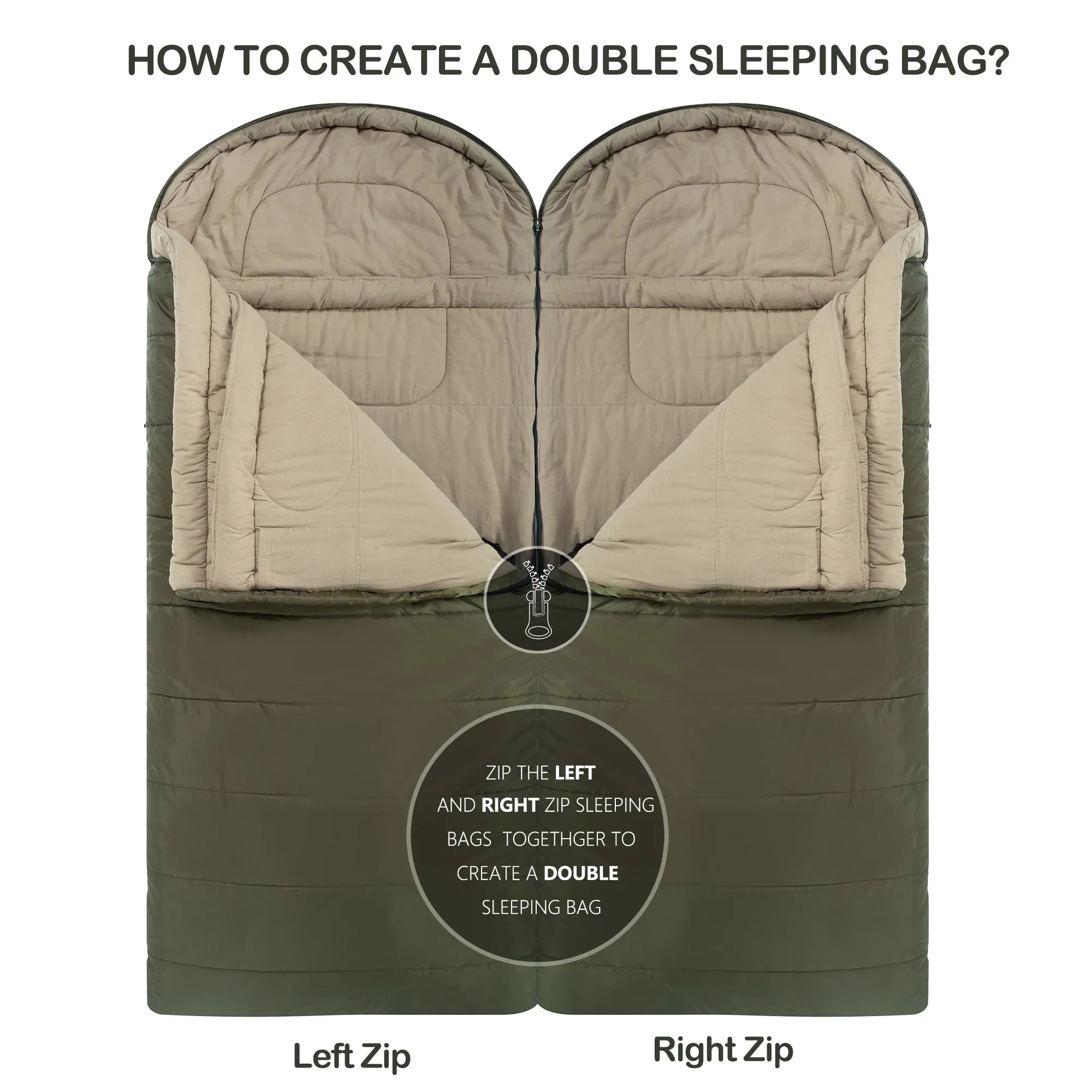 HiZYNICE Sleeping Bags for Adults Extra Large Wide Cold Weather 0 Degree XL XXL Plus Size Oversized,Green Right Zip