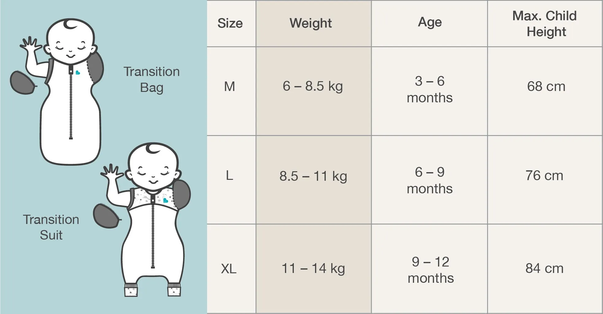 Love to Dream Swaddle UP 50/50 Transition Bamboo Lite 0.2 tog - Mint Arrow
